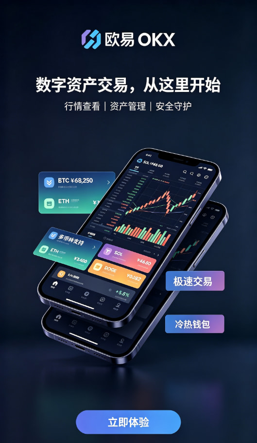 行情波动原理配图